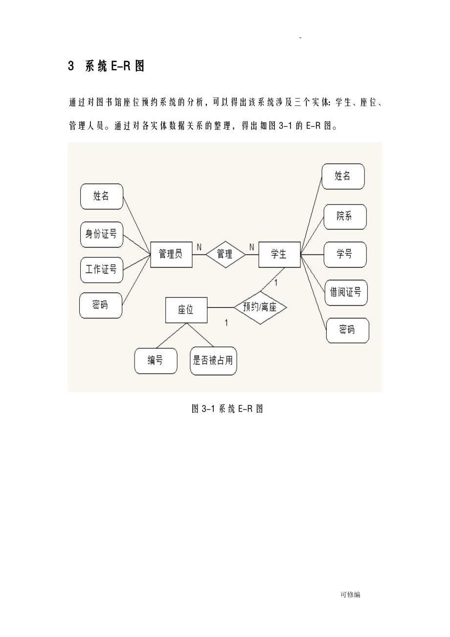 图书馆座位预约系统设计方案_第5页