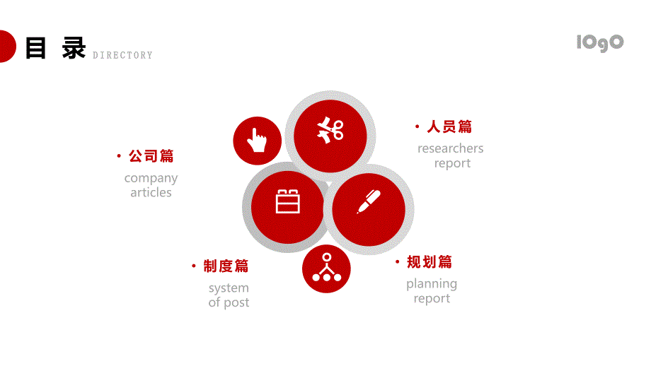 员工入职培训团队建设ppt模板 (2)_第3页