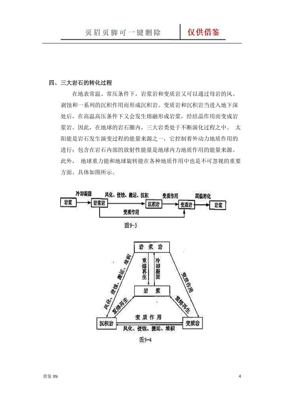 岩浆岩、沉积岩、变质岩的主要特征与类型简述三大岩石的相互转化过程【教学资料】_第4页