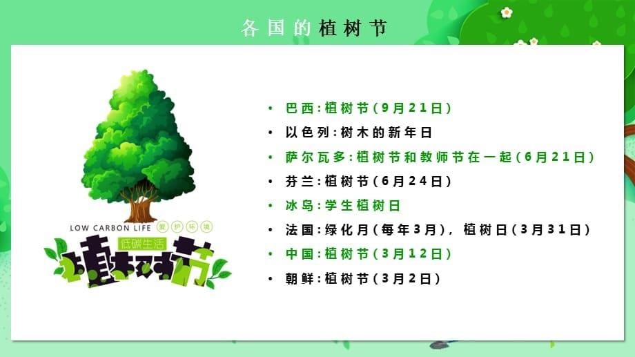 植树节介绍活动主题班会绿色环保PPT课件_第5页