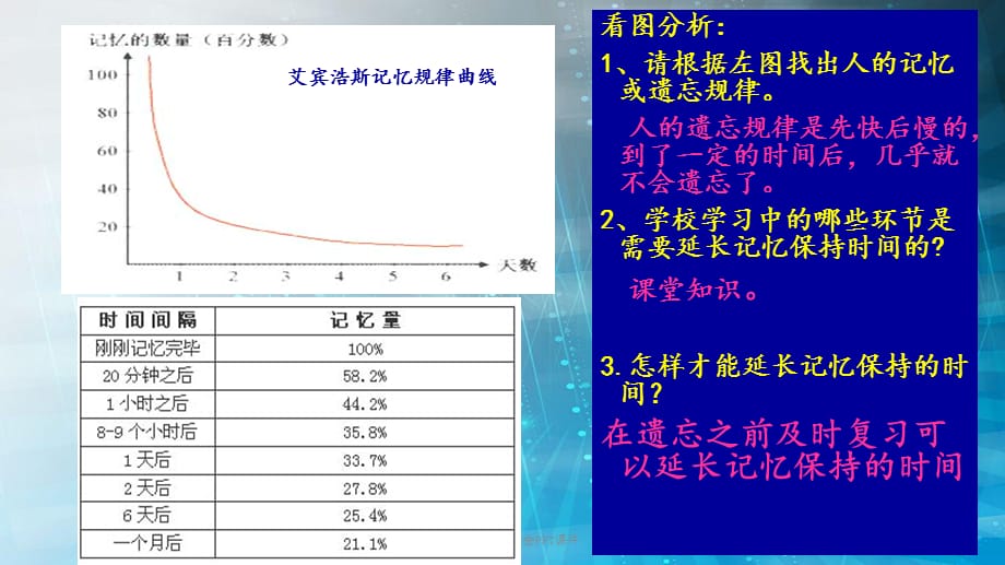 备战期末考主题班会PPT课件（PPT课件）_第4页