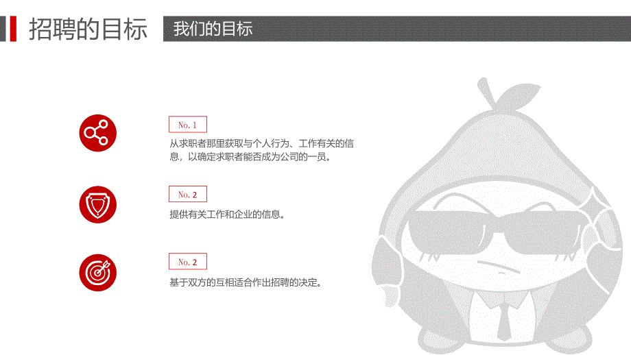 招聘技巧PPT培训课件讲义_第4页