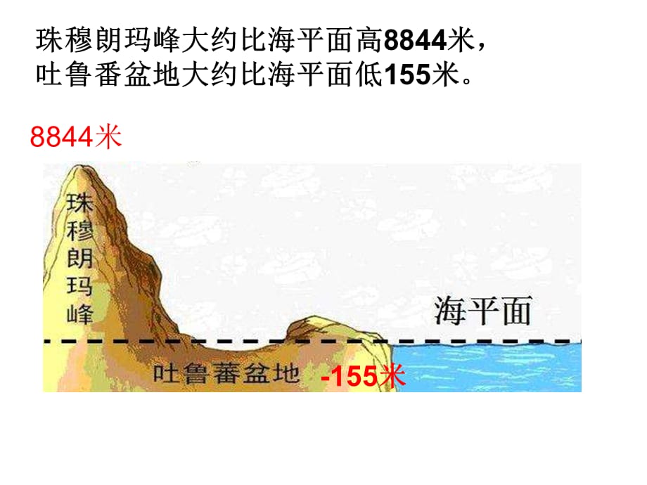 六年级数学下册课件-1.认识负数（10）-人教版（共9张PPT）_第4页