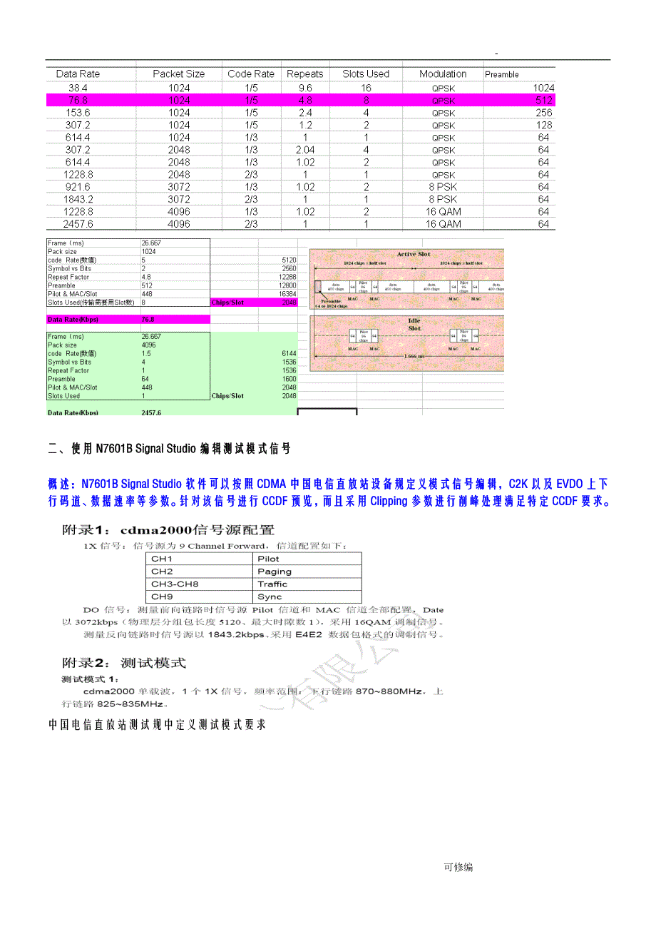 如何使用N5182A+N9020A进行C2K手动测试_第2页