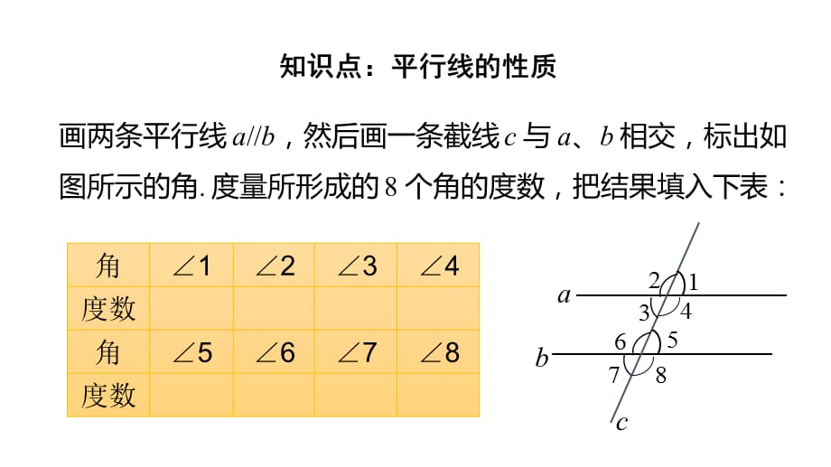 初中二年级数学下册《平行线的性质相交线与平行线》教学课件_第5页