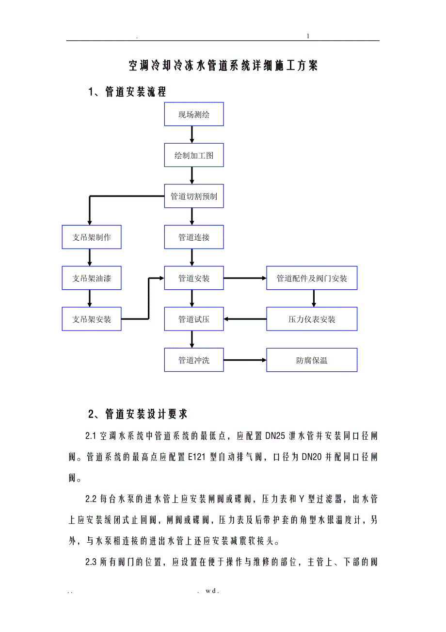 空调冷却冷冻水管道系统详细施工组织方案及对策设计_第1页