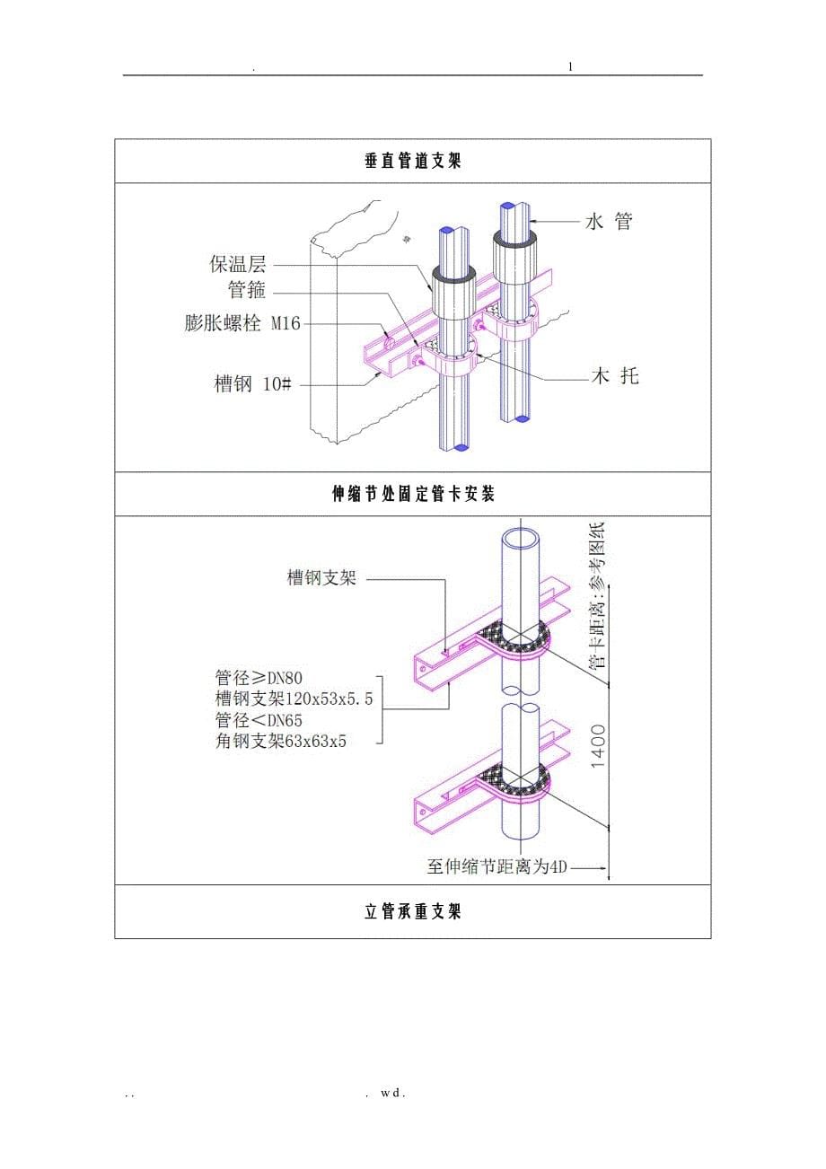 空调冷却冷冻水管道系统详细施工组织方案及对策设计_第5页