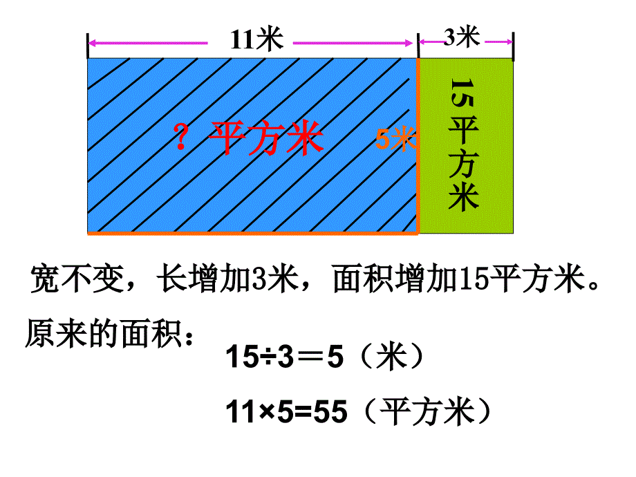 __ 四年级数学下册课件解决问题的策略苏教版课标版_第4页