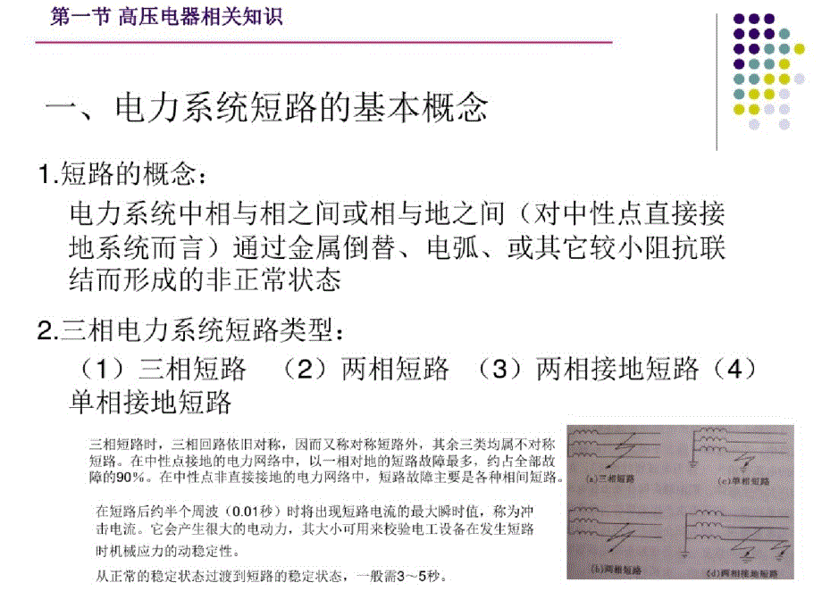 高压电器1ppt课件[精选]_第3页