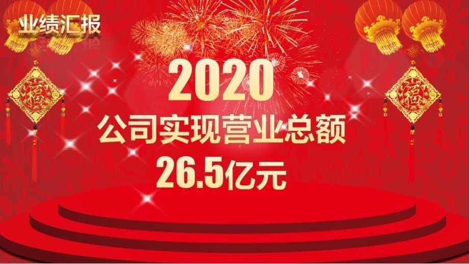 颁奖典礼颁奖晚会年会表彰PPT模板_第5页