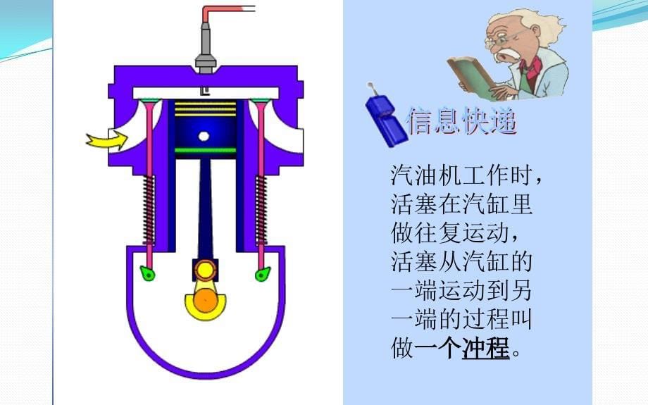 《热机》优课创新课件_第5页