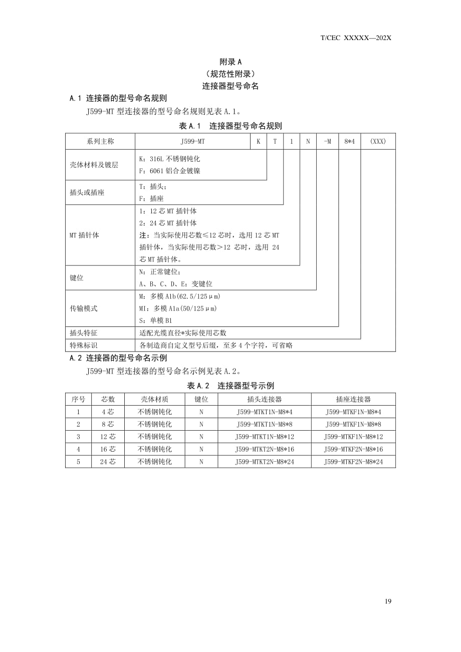 继电保护和安全自动装置用预制光缆连接器型号命名、壳体尺寸、MT插针体尺寸、连接器结构示意_第1页