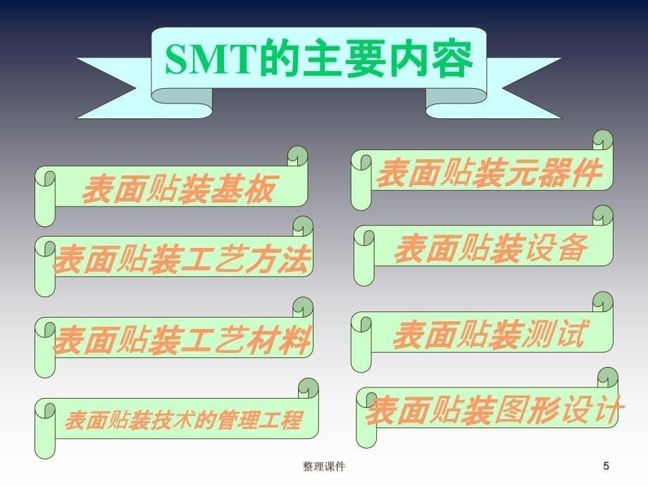 SMT基础知识培训电子元件_第5页