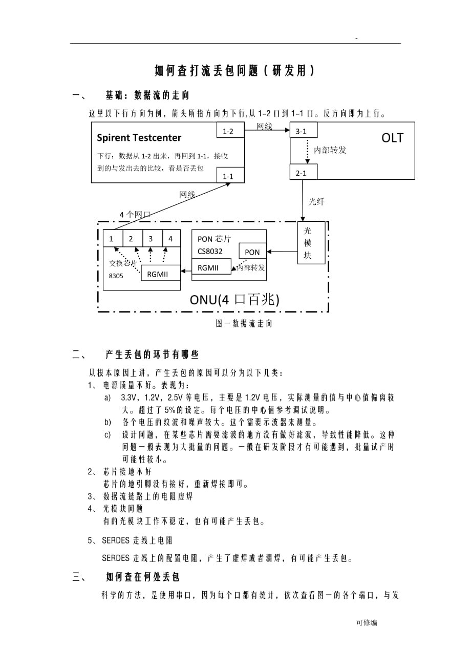 丢包的分析方法研发_第1页