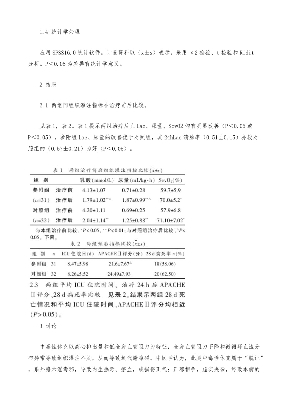 参附注射液对中毒性休克患者作用分析_第3页