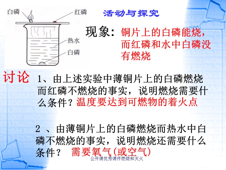 公开课优秀课件燃烧和灭火（经典实用）_第5页