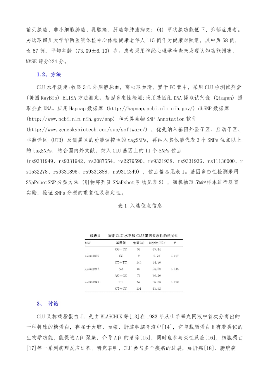 汉族人中CLU基因多态性及血浆CLU水平与AD的关系_第4页