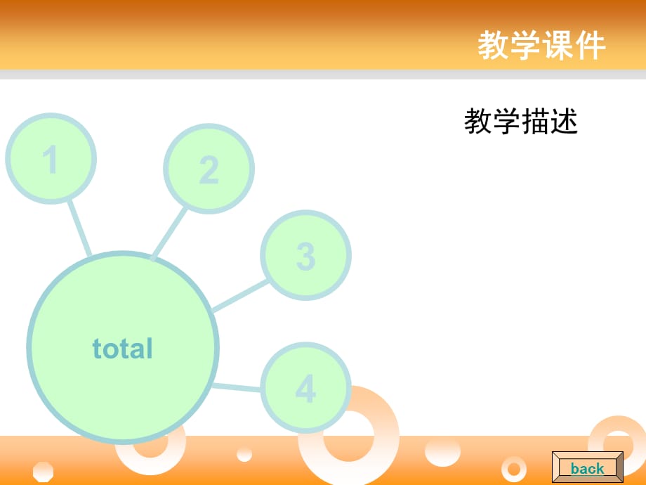 小学英语教学课件PPT模板（经典实用）_第2页