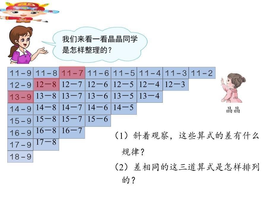 一年级数学下册教学课件-2.4 整理和复习（56）-人教版_第5页