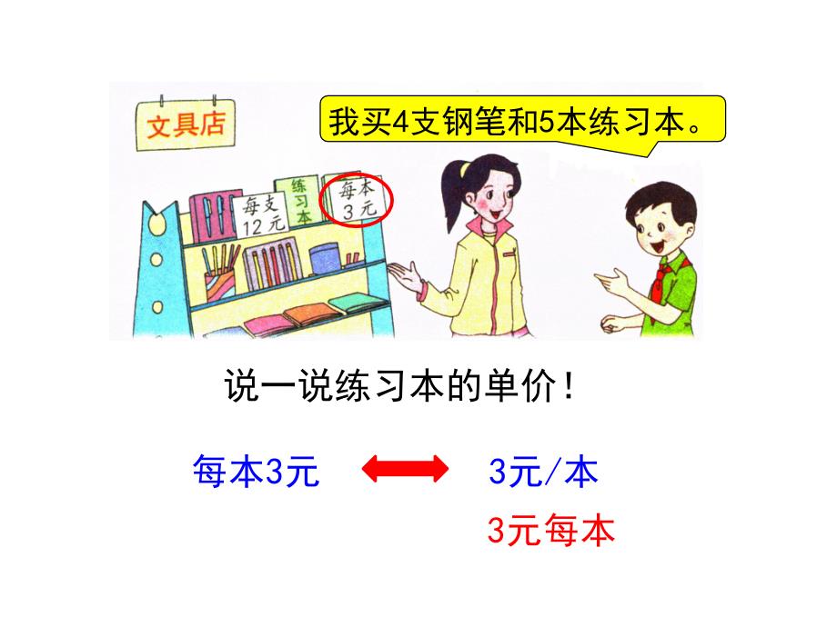 四年级数学下册课件-3.2、常见的数量关系271-苏教版（共17张PPT）_第4页