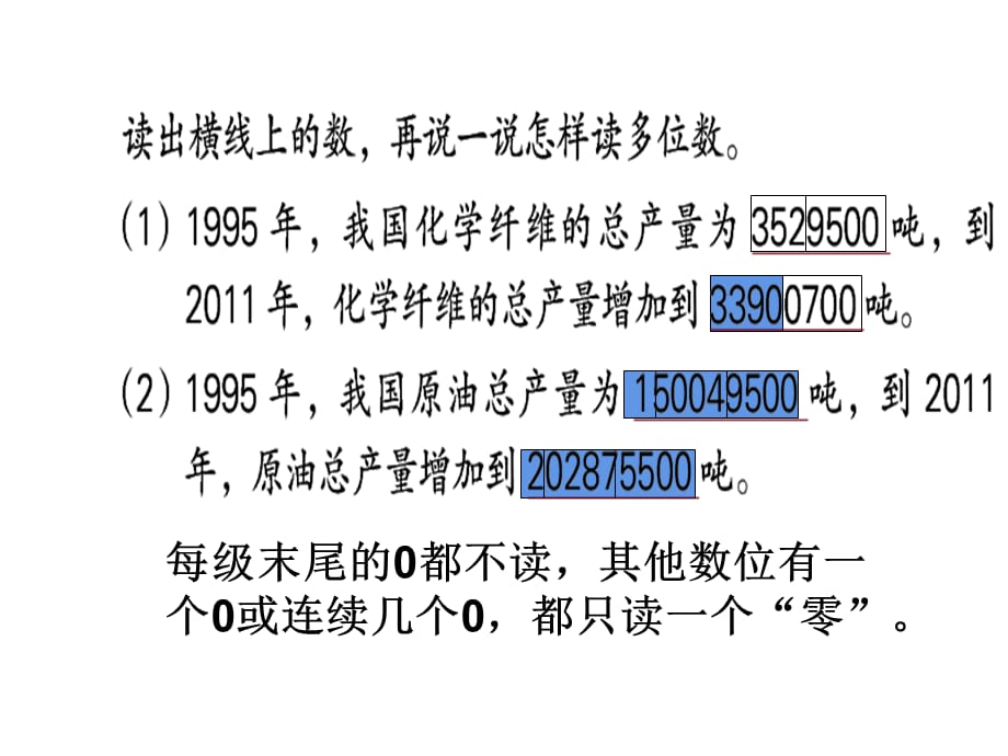 四年级数学下册课件-2整理与复习13-苏教版 13张_第4页