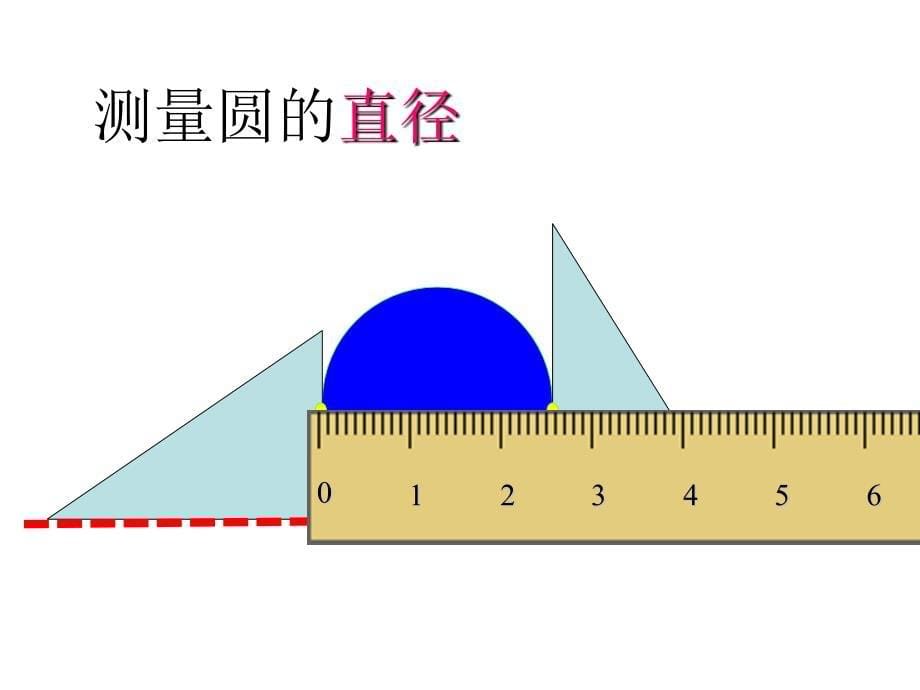 六年级上册数学课件-5.2 圆的周长 北京版 31张_第5页