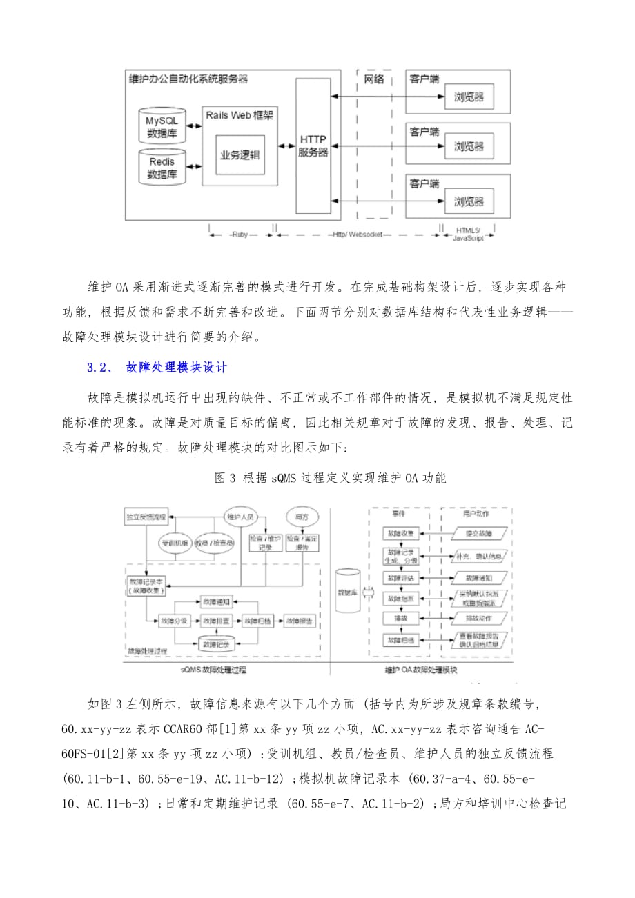 模拟机质量保证系统中办公自动化系统的应用_第4页