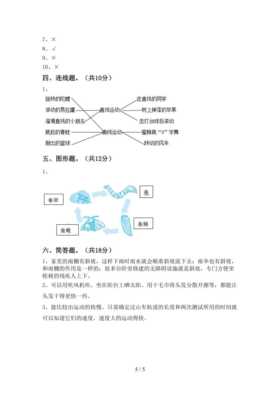 最新教科版三年级科学(下册)期中模拟题及答案_第5页