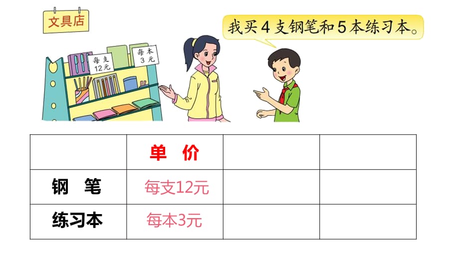 四年级数学下册课件-3.2、常见的数量关系260-苏教版（共26张PPT）_第2页