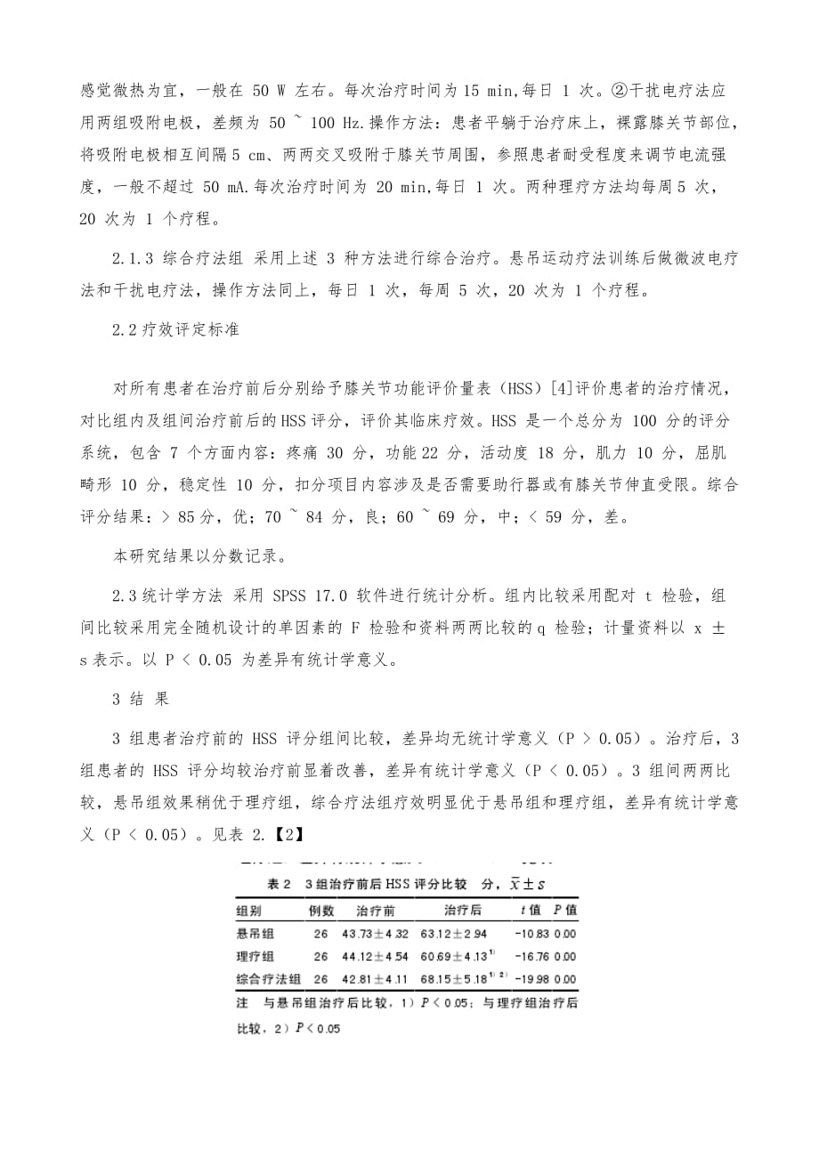 悬吊运动疗法联合物理疗法治疗KOA患者报告_第4页