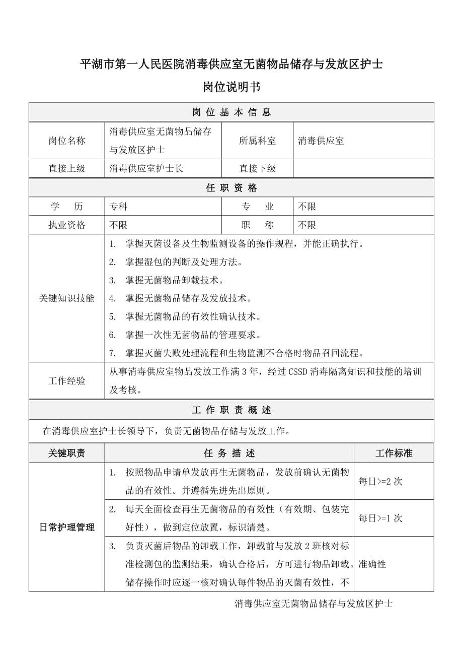 10平湖市第一人民医院消毒供应室(无菌物品储存与发放区护士)岗位说明书_第1页