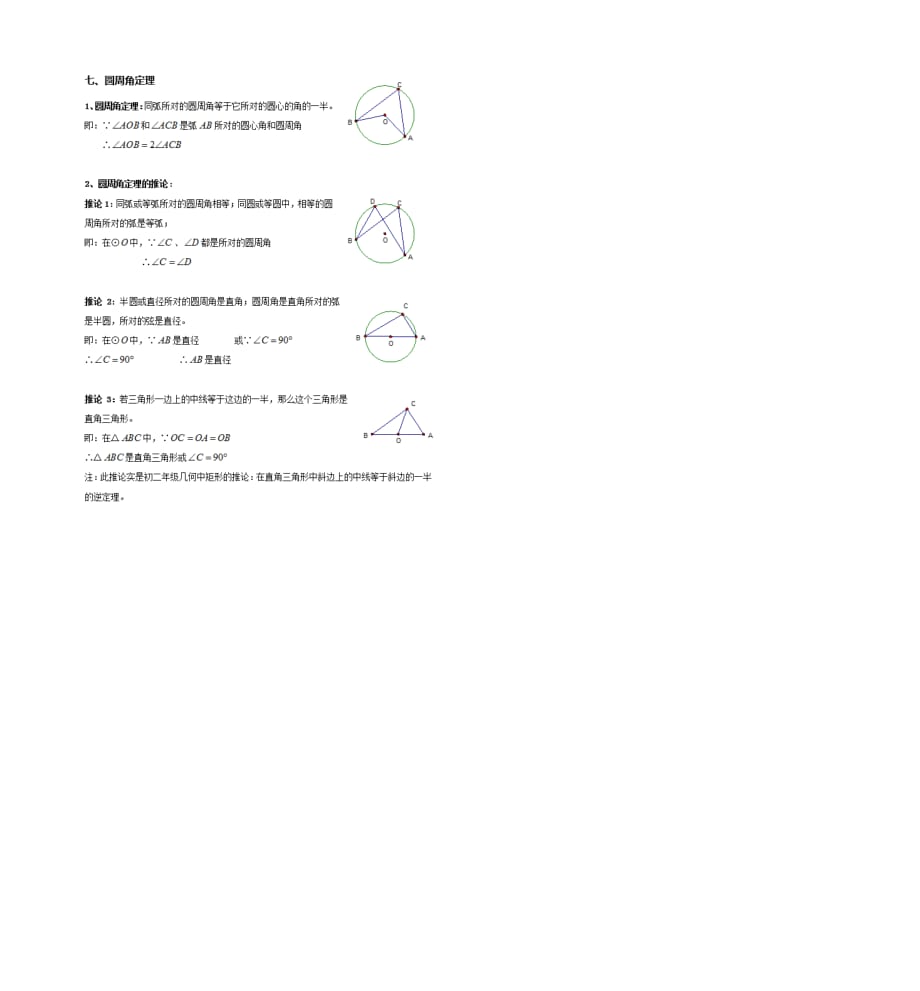 [全]初中数学《圆》必考点最全难点详解总结_第4页