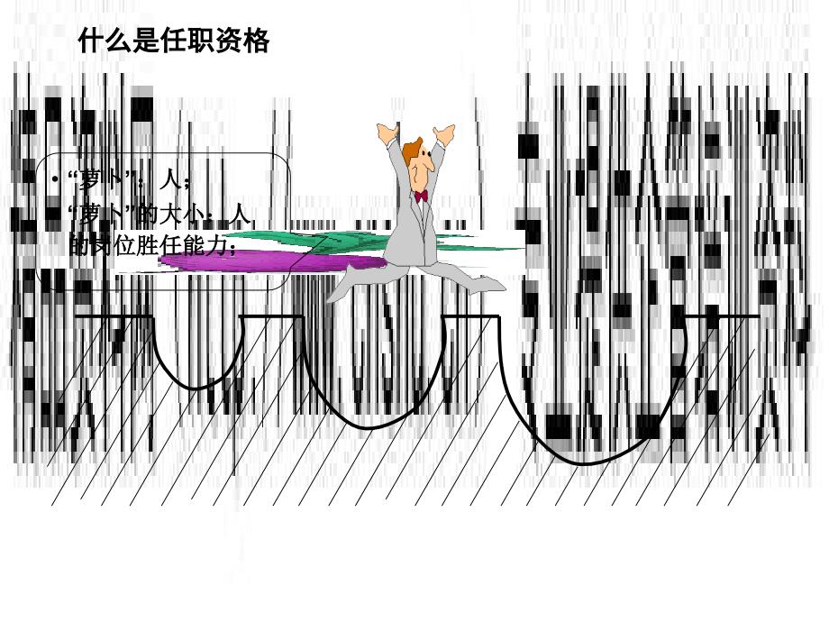 [精选]任职资格体系分析及评审工作安排讲义_第3页