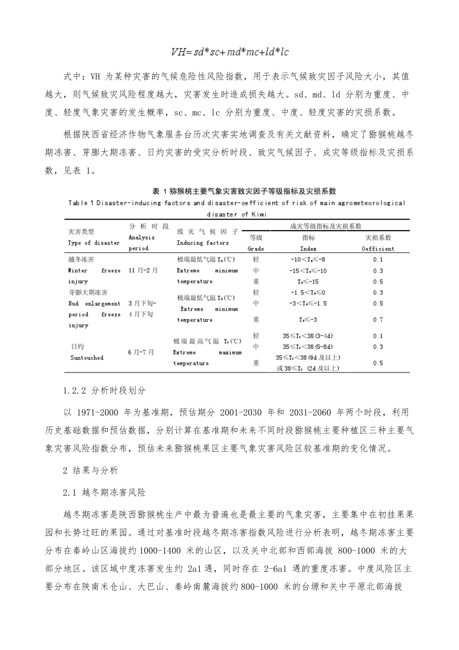 气候变化对猕猴桃主要气象灾害风险的作用_第4页