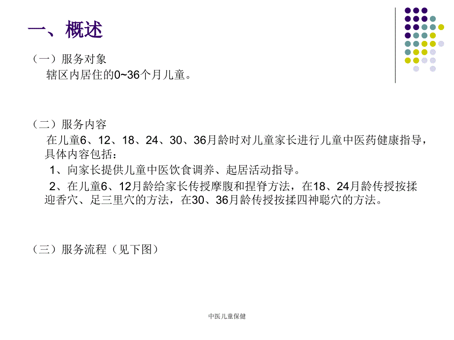 中医儿童保健（经典实用）_第2页