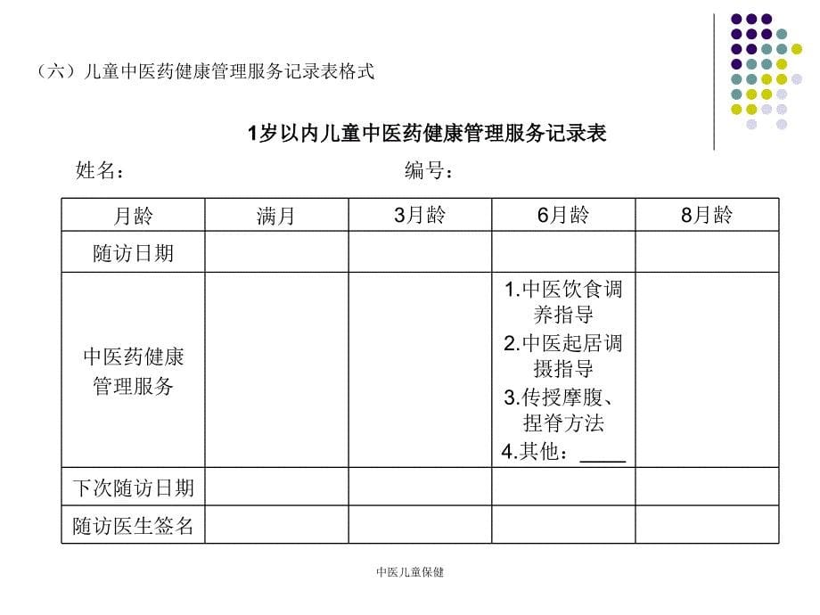 中医儿童保健（经典实用）_第5页