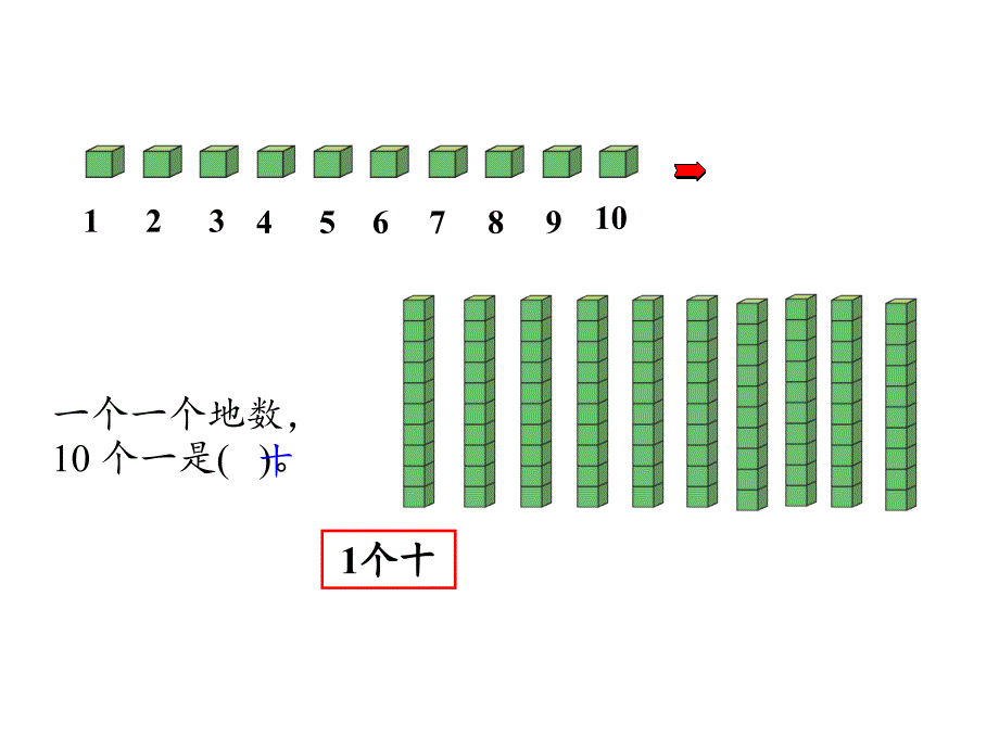 一年级数学下册教学课件-4.1 数数、数的组成（18）-人教版_第3页