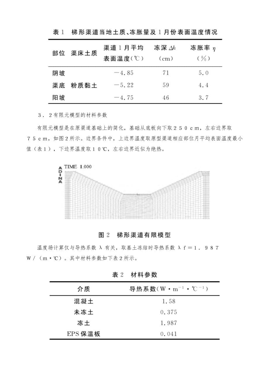 渠道设置防冻层的重要性研究_第5页