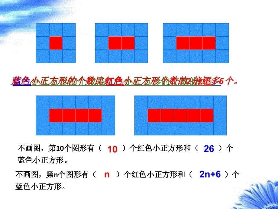 六年级数学上册课件-8. 数与形6-人教版_第5页