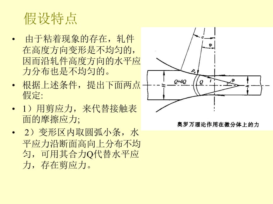 [精选]【材料课件】材料成型工程第六讲轧制压力及力矩计算2_第2页