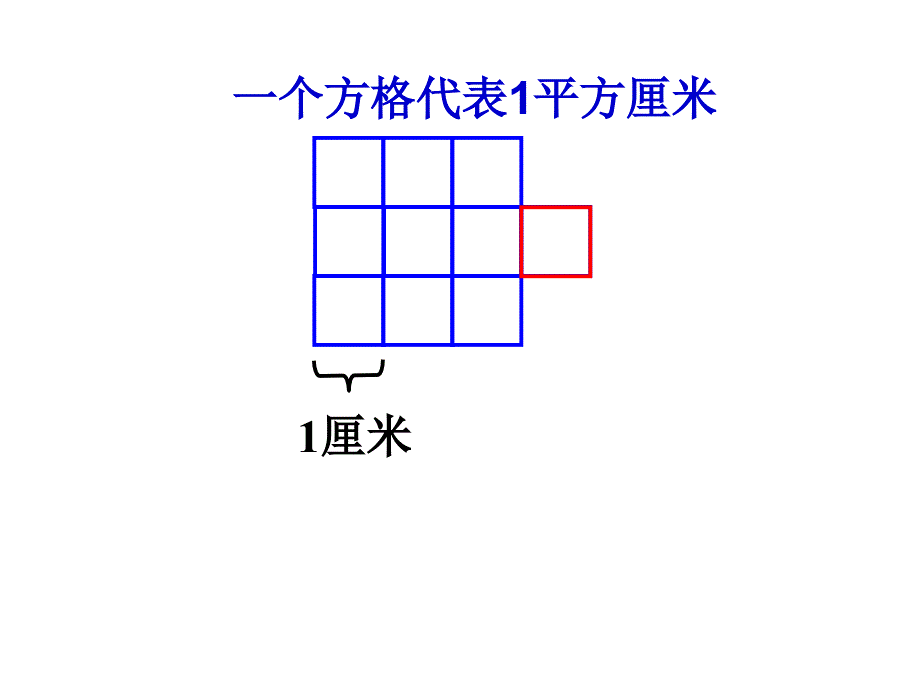 五年级上册数学课件-3.1 平行四边形 北京版 （22张PPT）_第2页