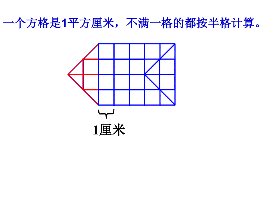 五年级上册数学课件-3.1 平行四边形 北京版 （22张PPT）_第3页