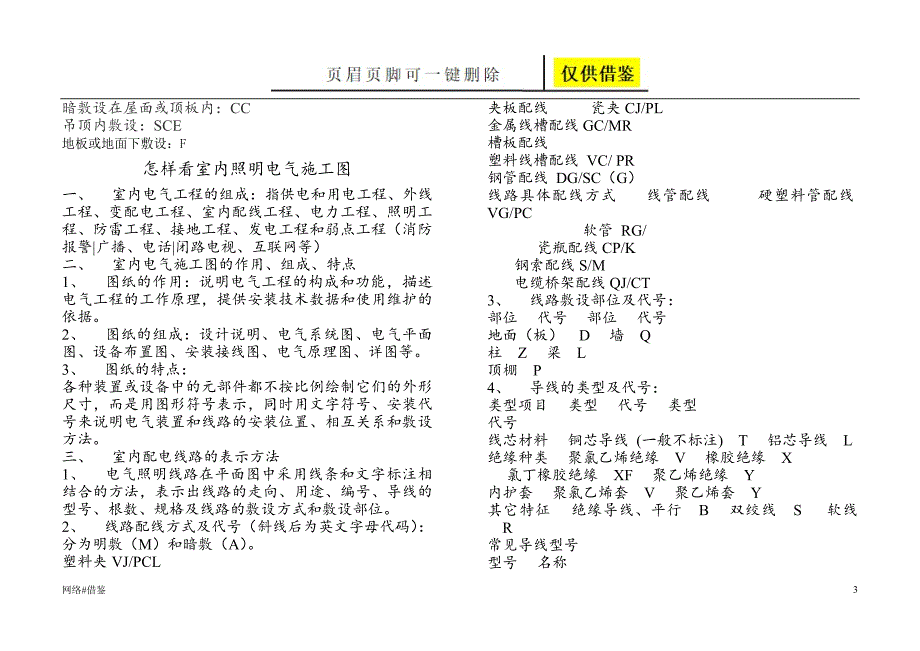 照明灯具标注方法【技术研究】_第3页