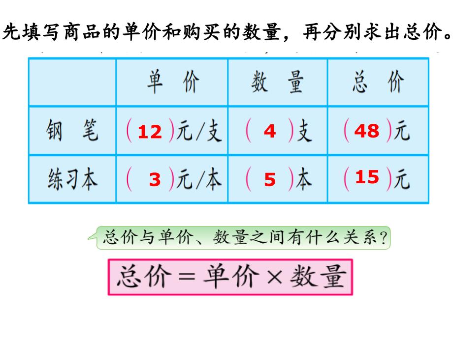 四年级数学下册课件-3.2、常见的数量关系202-苏教版_第4页