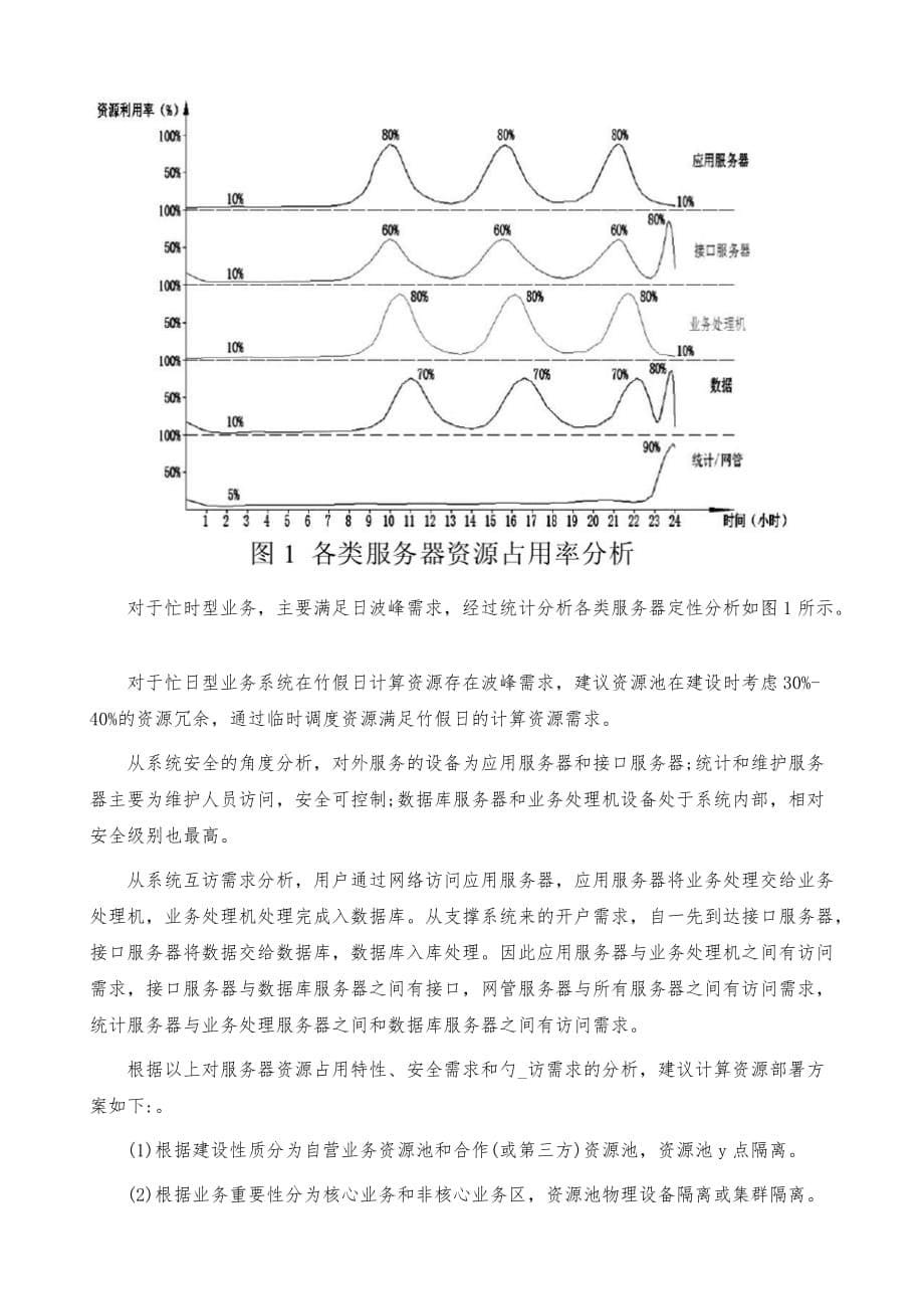 业务网络在资源池的计算、网络和存储资源的部署_第5页