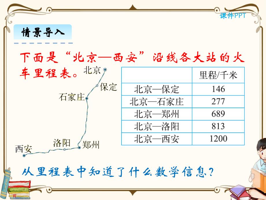 北师大版三年级上册数学 3.4 里程表（一） 教学课件_第4页