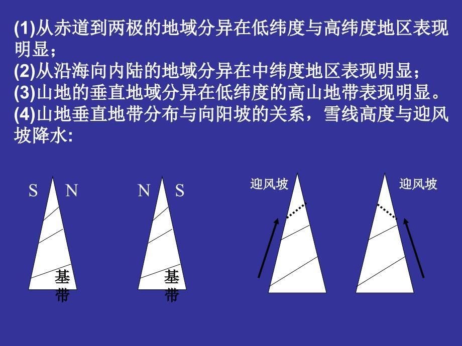 [精选]地理教案教学设计陆地环境的整体性和地域分异_第5页