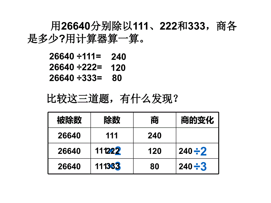 四年级数学下册课件-4.2用计算器探索规律 - 苏教版（共13张PPT） (1)_第4页