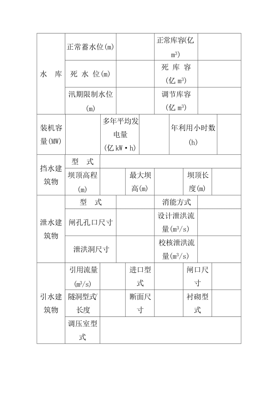 水电工程达标投产竣工考核申报表_第3页