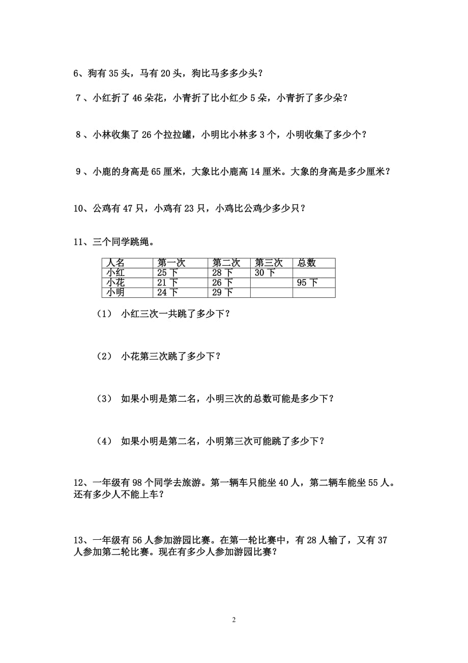 一年级下册应用题[共4页]_第2页